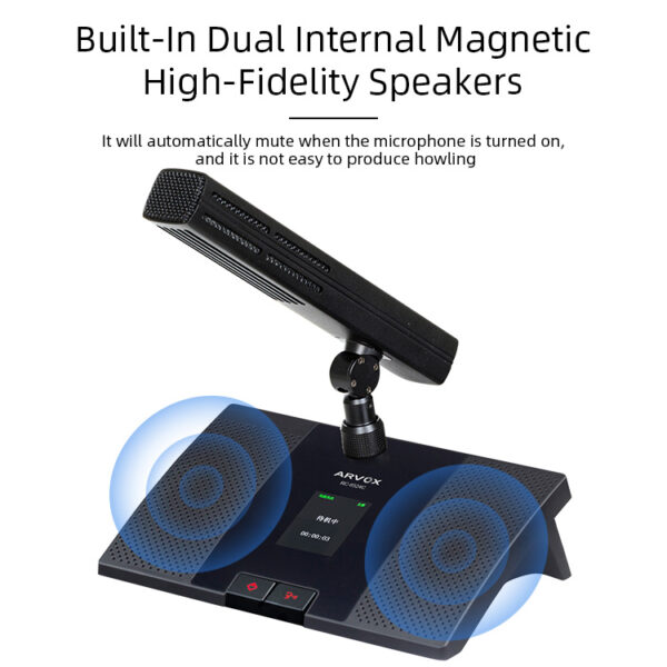 Micro hội nghị có dây kỹ thuật số RC-6524C/D - Ảnh 4