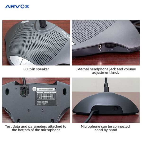 Micro hội nghị thảo luận có dây kỹ thuật số RC-6501C/D - Ảnh 4