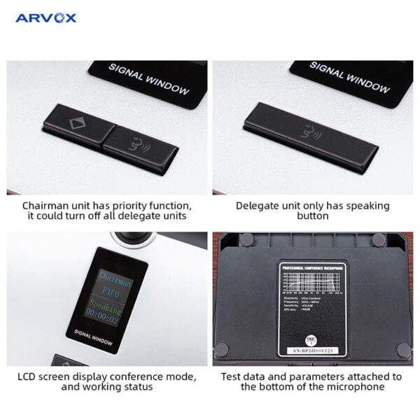 Micro hội nghị có dây kỹ thuật số RC-6511C/D - Ảnh 4